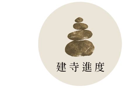 建寺期程